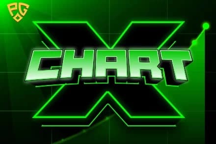 ChartX - Slot Pascal Gaming | RTP N/A | MisterTopCasino
